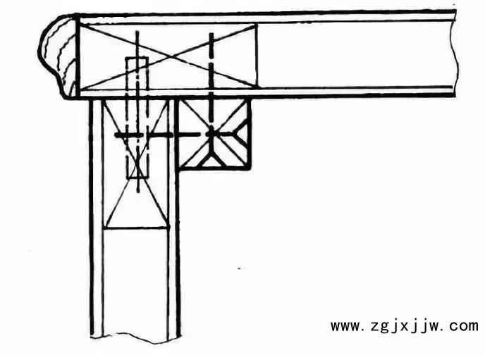 木方條+螺釘接合