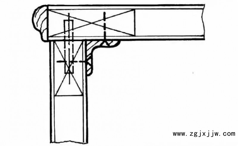 角尺連接件+螺釘接合