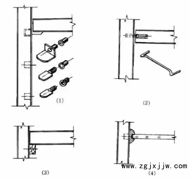 擱板跟旁板、隔板的基本接合結構