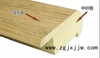 實木貼面