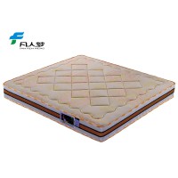 凡人夢床墊F815#