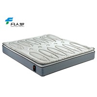 凡人夢床墊睡夢寶A、B款