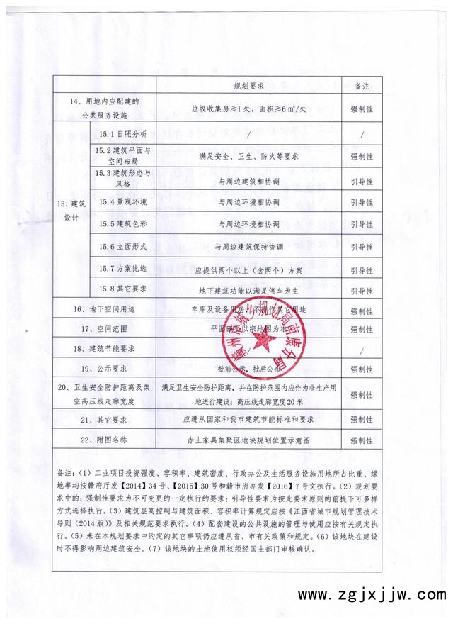 南康赤土家具集聚區地塊規劃要求2