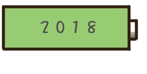 2018年已經進入最后的倒計時