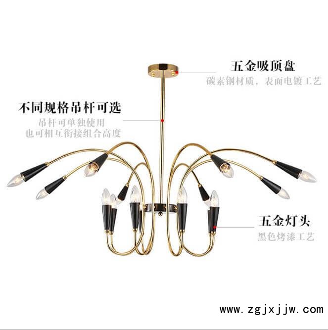 尚悅軟裝新款北歐工程工業時尚吊燈2