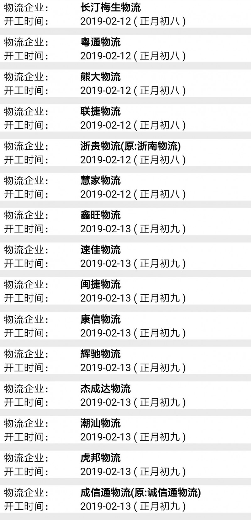 南康物流2019春節(jié)后開工時間表2