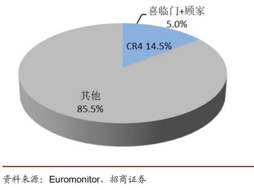 &emsp;&emsp;兩巨頭2018財(cái)報(bào)解析