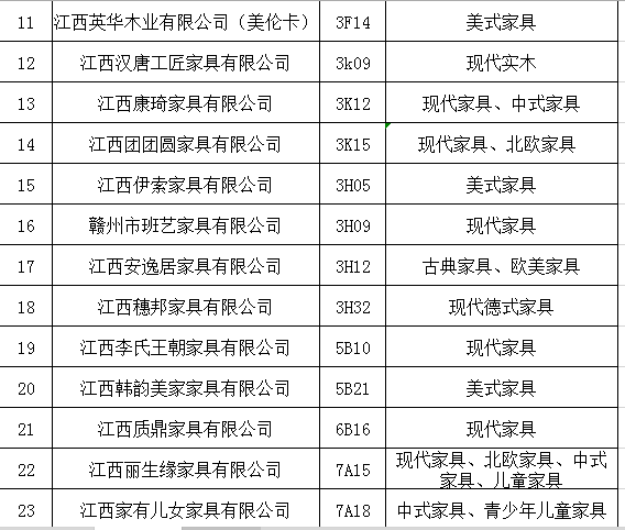 第41屆國際名家具(東莞)展覽會南康參展企業名單2