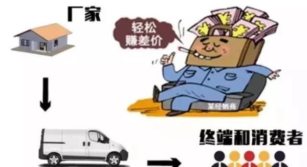 在外人看來(lái)，經(jīng)銷商