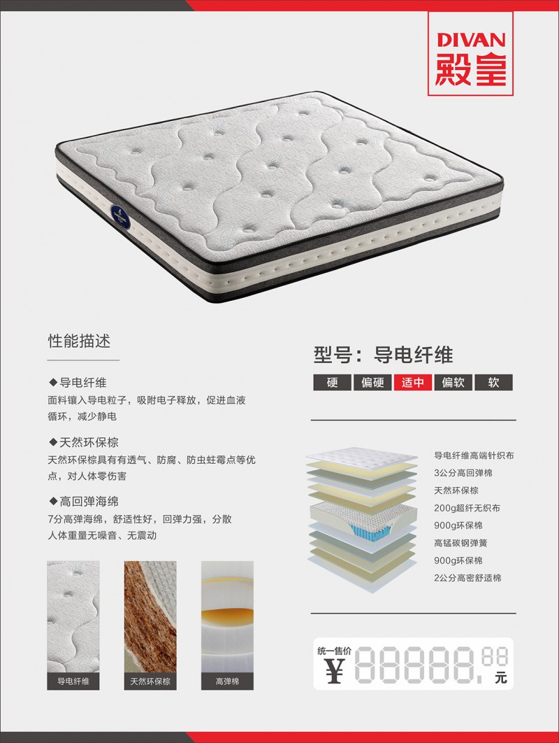 殿皇床墊：導電纖維