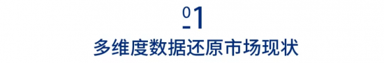 多維度數(shù)據(jù)還原市場現(xiàn)狀