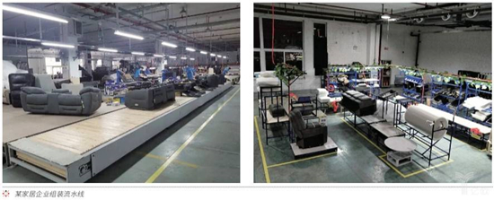 從七大痛點看家居企業供應鏈的變革與優化3