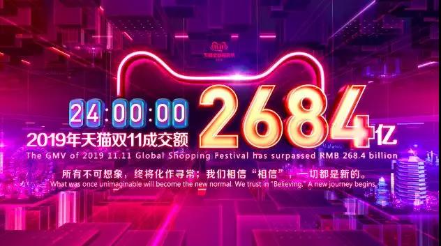 天貓&ldquo;雙11&rdquo;成交額定格在了2684億