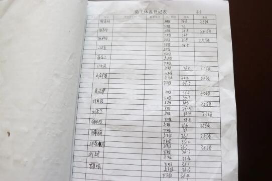 員工每日體溫登記