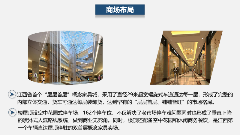 南康中心市場商場布局