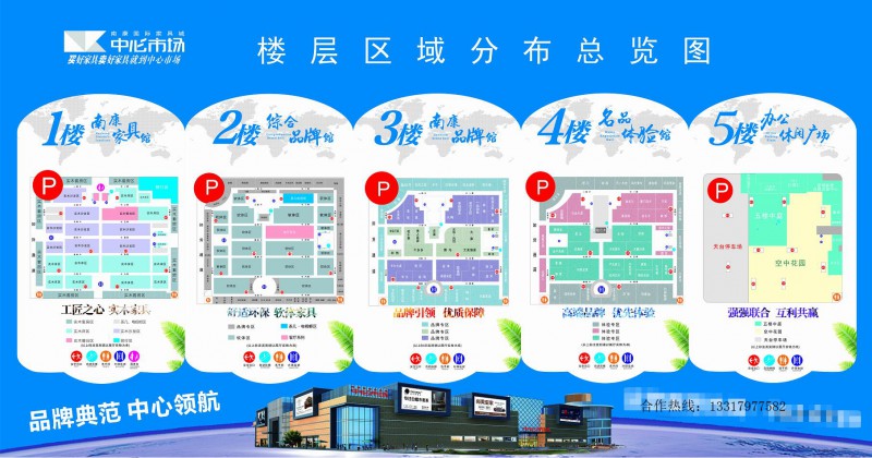 南康中心市場分布總覽圖