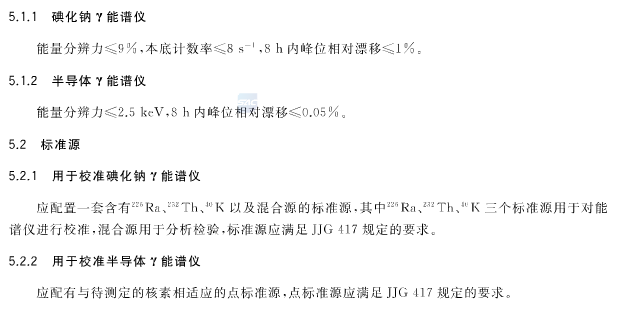 家具中有害物質檢測的新國家標準即將實施6