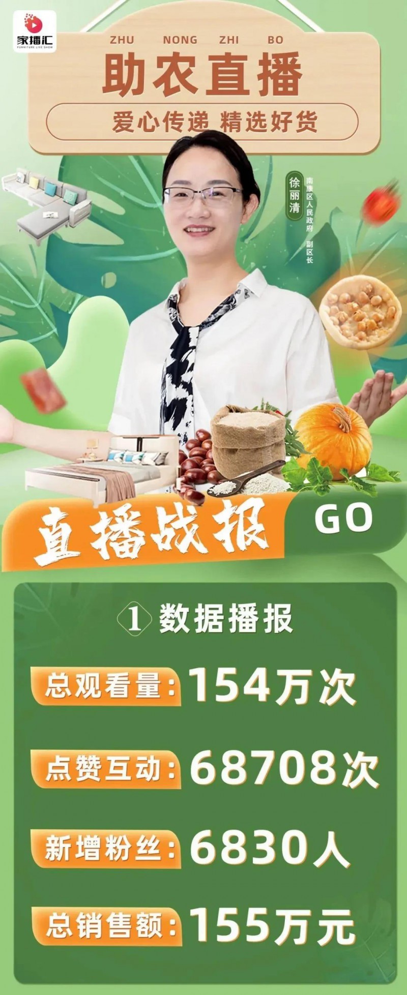 1小時(shí)的時(shí)間,觀看人數(shù)沖上154萬(wàn),點(diǎn)贊68萬(wàn),總銷售額破155萬(wàn)