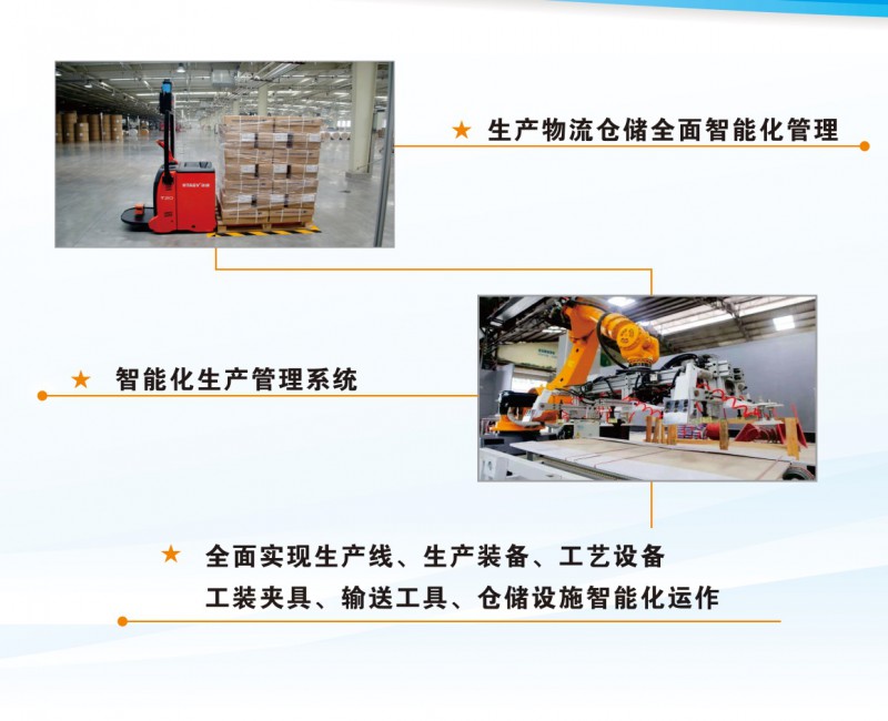 企業(yè)全面升級,打造智能化工廠2