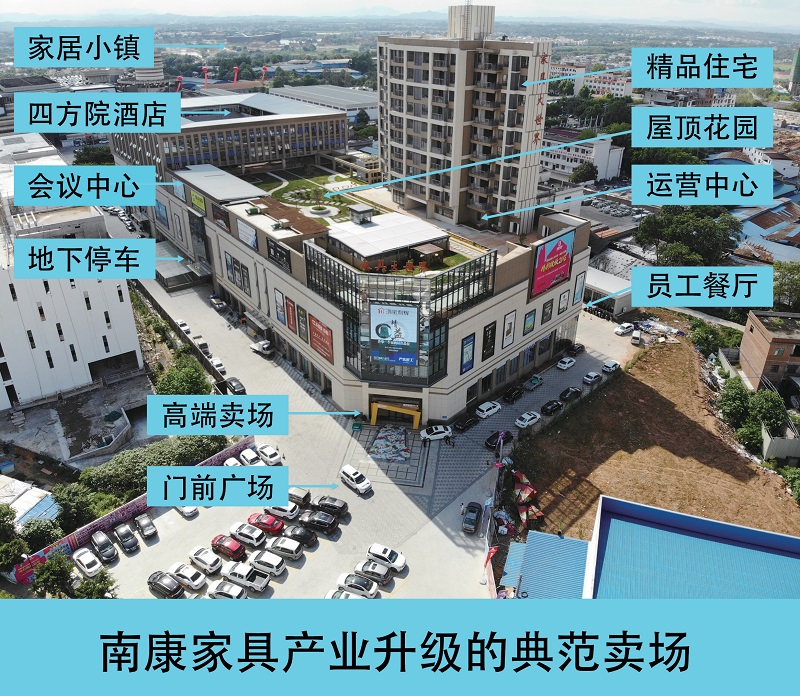 南康家具產業升級的典范賣場