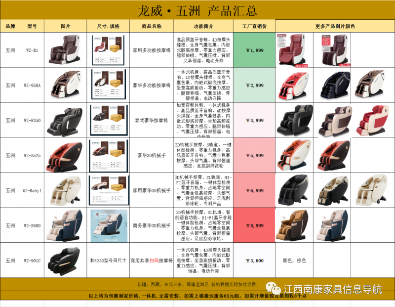 多功能按摩椅廠家14