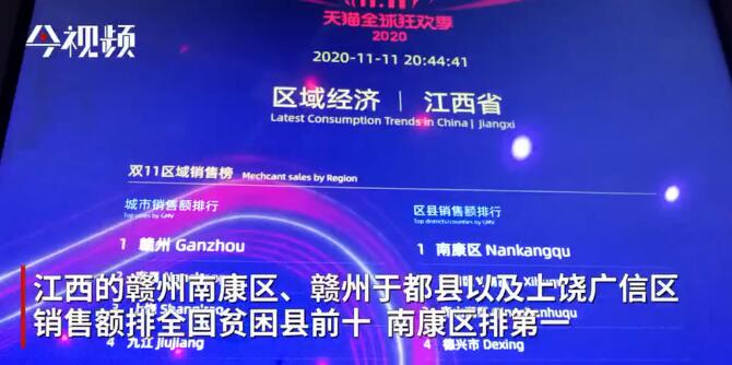 南康區(qū)成為縣(區(qū))“銷(xiāo)售王”,與當(dāng)?shù)丶揖弋a(chǎn)業(yè)的發(fā)展密不可分