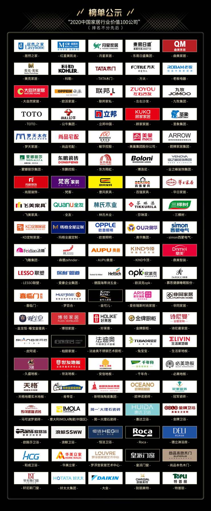 居然之家榮獲&ldquo;2020中國家居行業價值100公司&rdquo;3