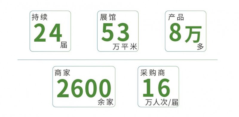 2021年第25屆中國(勝芳)全球特色定制家具國際博覽會6