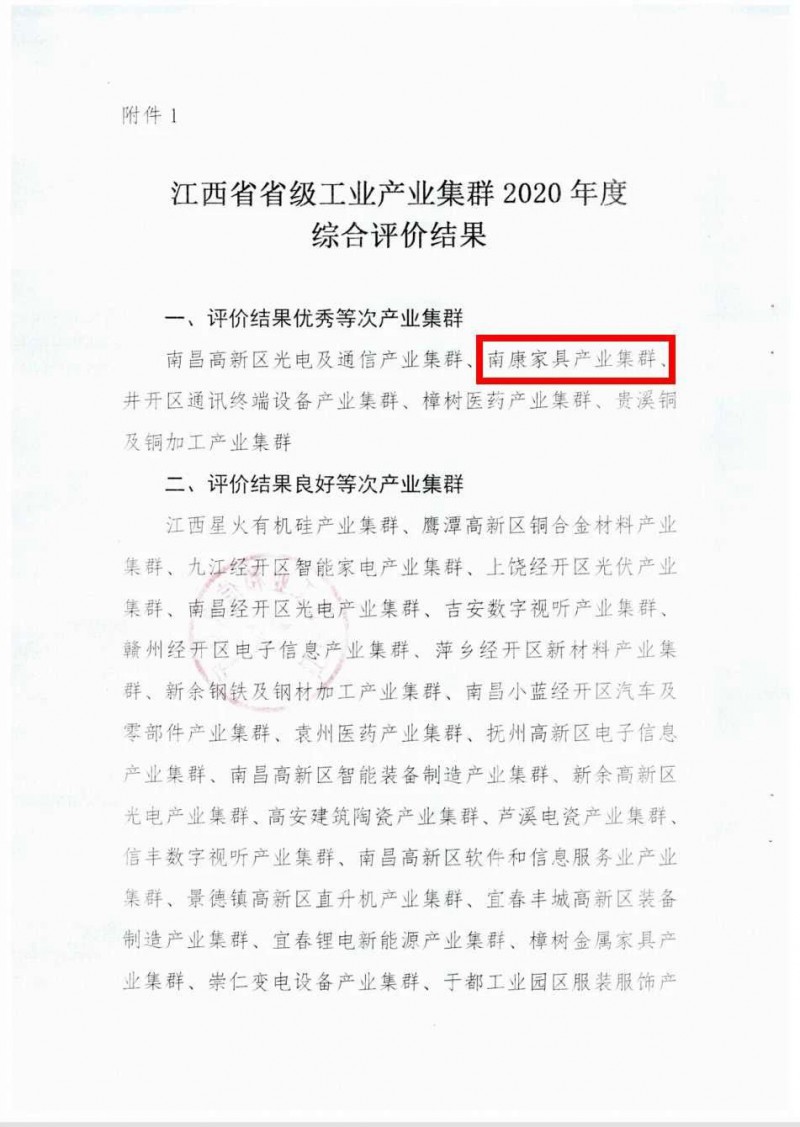 南康家具產(chǎn)業(yè)集群全省優(yōu)秀！五星級(jí)！！！4