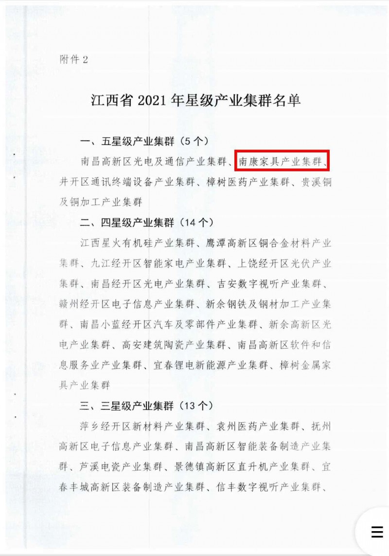 南康家具產(chǎn)業(yè)集群全省優(yōu)秀！五星級(jí)！！！5