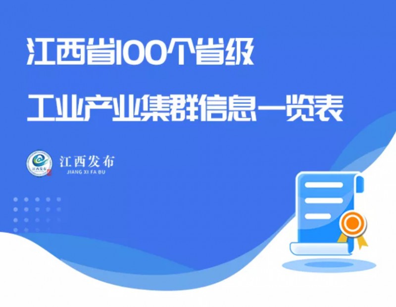 南康家具評為省五星級產業集群3