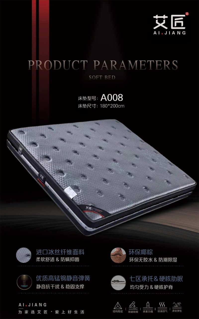 艾匠床墊1