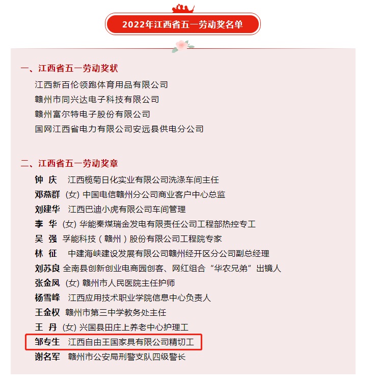 南康家具行業(yè)一人榮獲&ldquo;江西省五一勞動獎?wù)?rdquo;