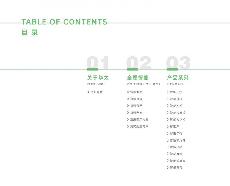 華太智慧智能家居