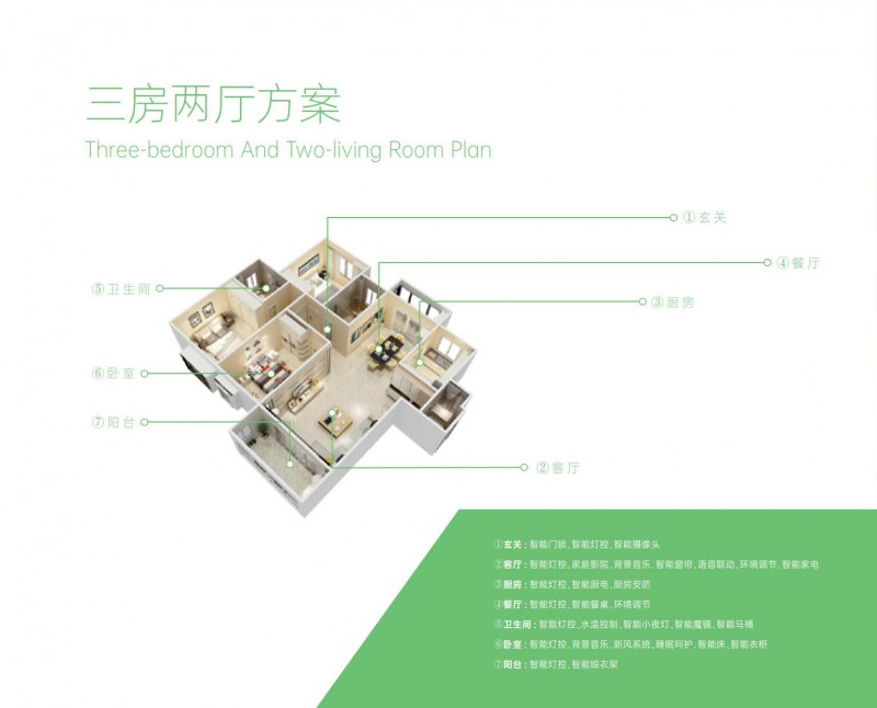 華太智慧智能家居