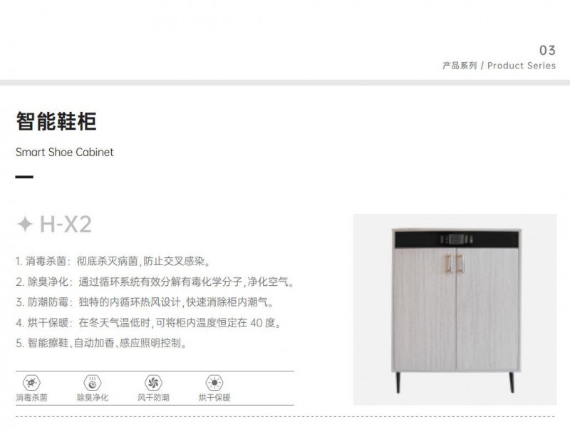 華太智慧智能家居