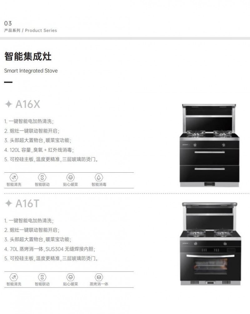 華太智慧智能家居