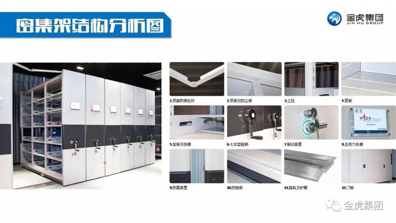 檔案密集架、密集柜，圖書館智能鋼木書架、閱覽桌椅，寄存柜、文件柜，金虎金屬家具廠家