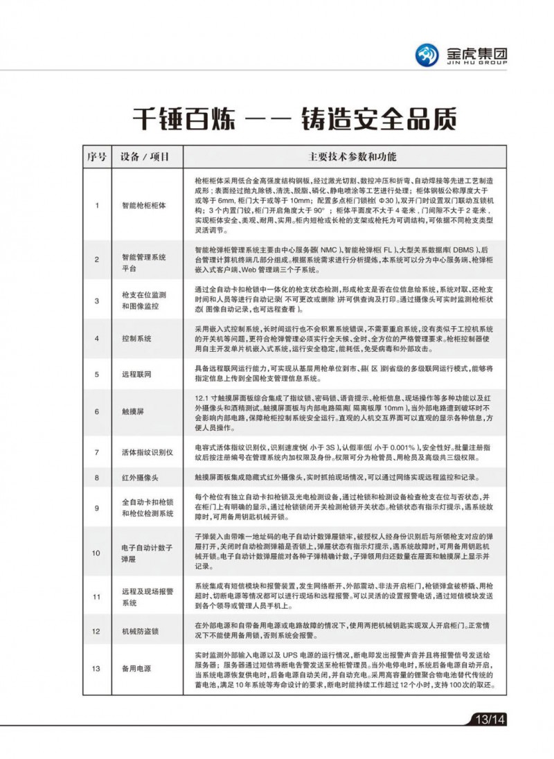 公檢法智能槍彈柜、存管柜、金庫門，爆炸危險品庫房，保險箱、保險柜，金虎安防設備廠家