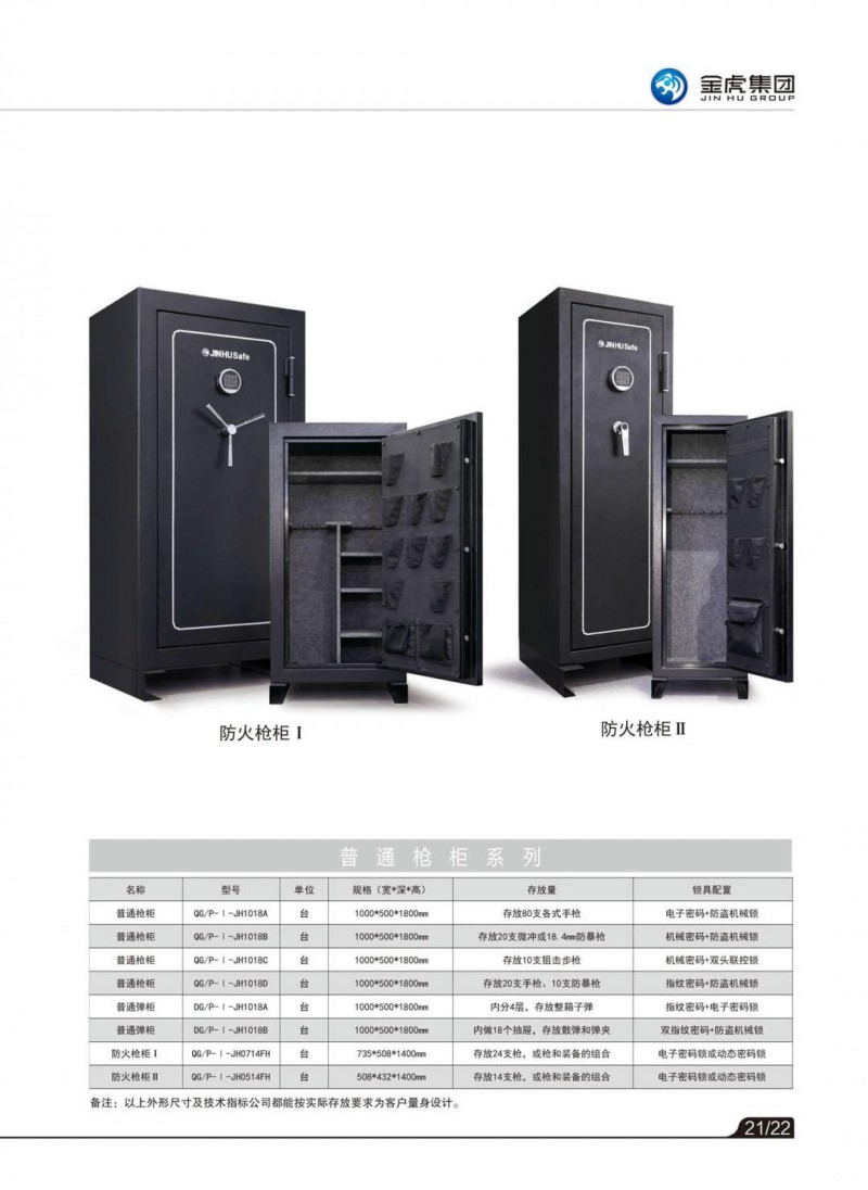 公檢法智能槍彈柜、存管柜、金庫門，爆炸危險品庫房，保險箱、保險柜，金虎安防設備廠家