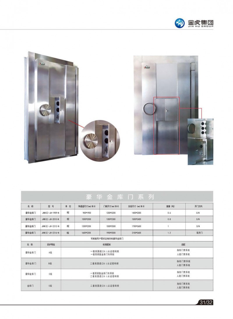 公檢法智能槍彈柜、存管柜、金庫門，爆炸危險品庫房，保險箱、保險柜，金虎安防設備廠家