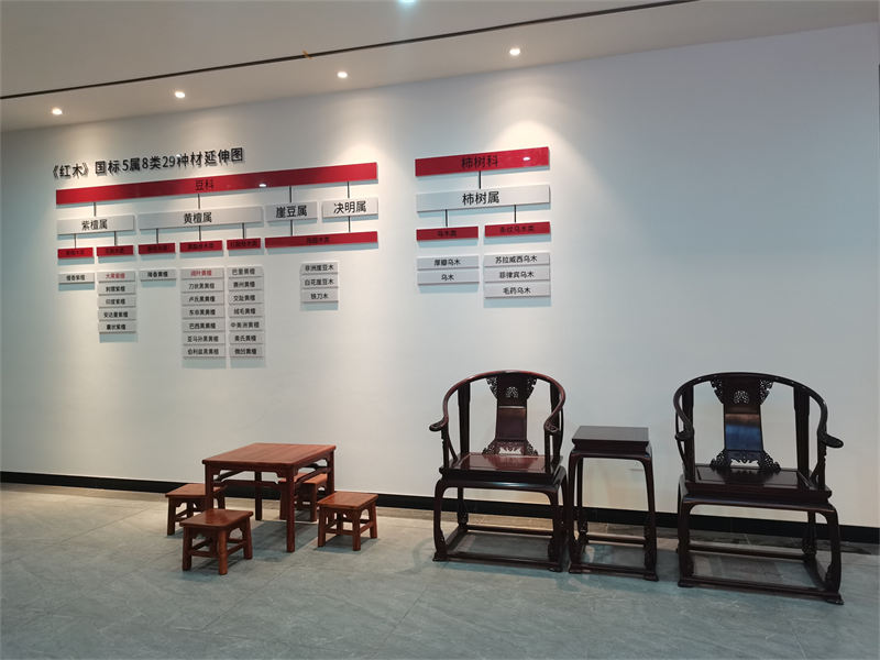 紅香閣 龍回紅 紅木家具展廳實拍