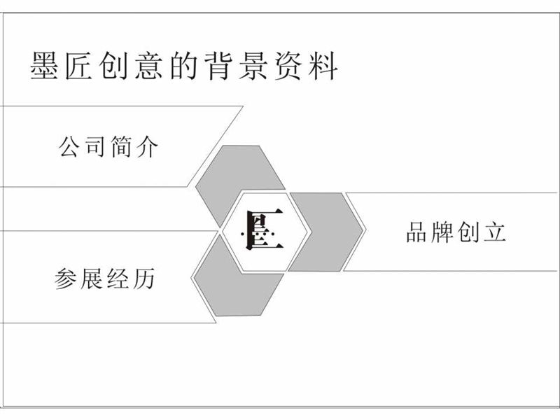 墨匠創(chuàng)意