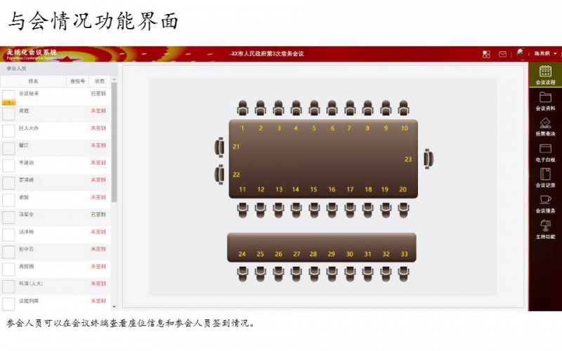 一靈智能多功能無紙化會議系統