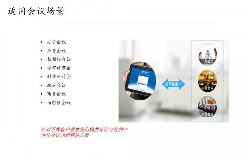 一靈智能多功能無紙化會議系統