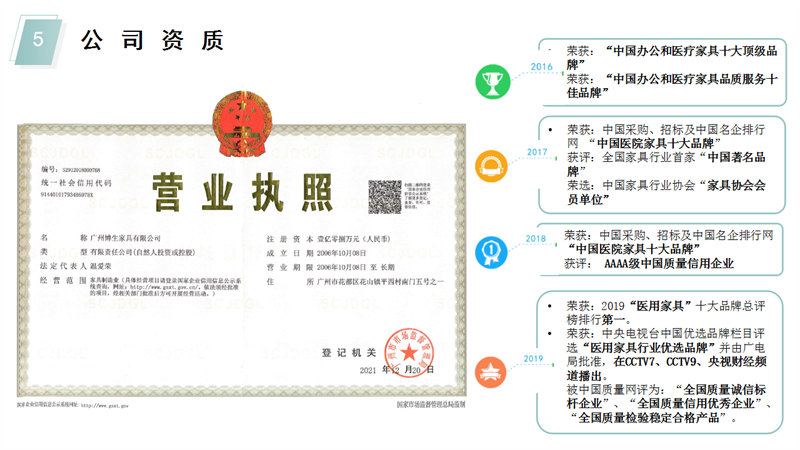 醫(yī)療家具,醫(yī)用家具,醫(yī)養(yǎng)家具