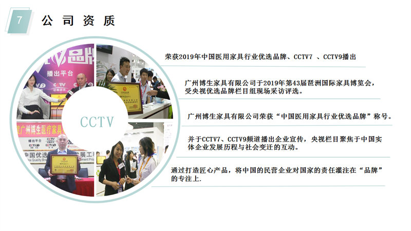 醫(yī)療家具,醫(yī)用家具,醫(yī)養(yǎng)家具