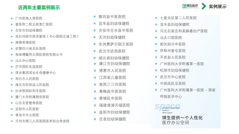 醫(yī)療家具,醫(yī)用家具,醫(yī)養(yǎng)家具