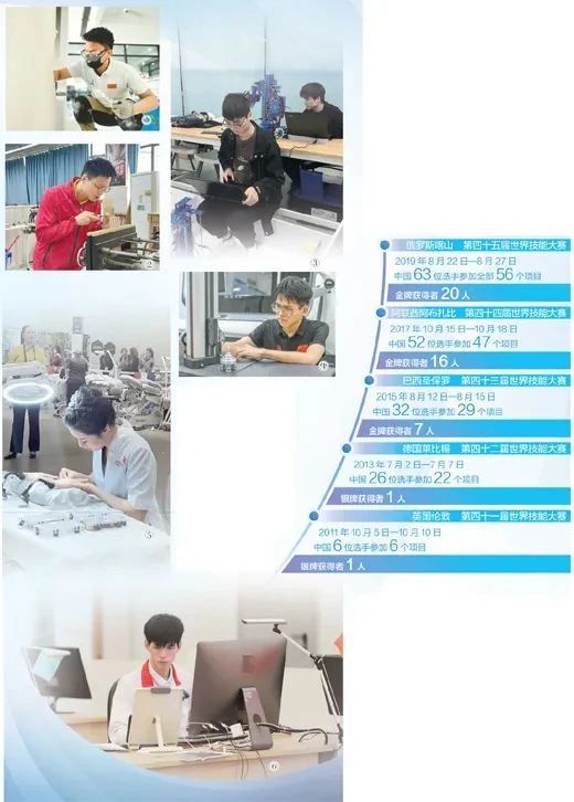 人民日報點贊南康李德鑫:“金牌工匠”是這樣煉成的2