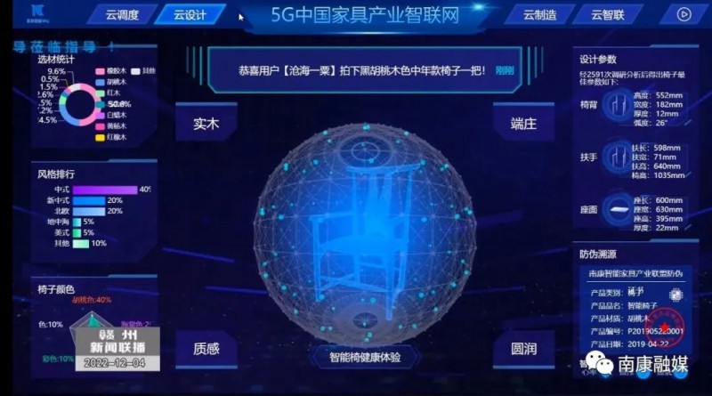 數字賦能增效，推動全鏈條升級